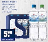 Classic im Angebot bei Getränkewelt in Neuss Classic Angebote von Schloss Quelle bei Getränkewelt Neuss für 5,99 €