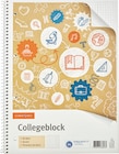 Collegeblock liniert im Angebot bei Rossmann in Bietigheim-Bissingen Collegeblock liniert Angebote von Schreibwelt bei Rossmann Bietigheim-Bissingen für 1,49 €