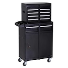 Mobiler Werkstattwagen schwarz B/H/T: ca. 52,5x104,5x28 cm im POCO Prospekt Mobiler Werkstattwagen schwarz B/H/T: ca. 52,5x104,5x28 cm von im aktuellen POCO Prospekt fĂŒr 121,99 âŹ