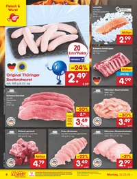 Netto Marken-Discount Schnitzel im Prospekt 