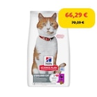 Hill's Science Plan Croquettes pour chat, Adulte, Stérilisé Canard 10 kg à Maxi Zoo dans Marseillan Plage Hill's Science Plan Croquettes pour chat, Adulte, Stérilisé Canard 10 kg à Maxi Zoo dans Marseillan Plage