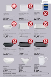 METRO Teller im Prospekt 