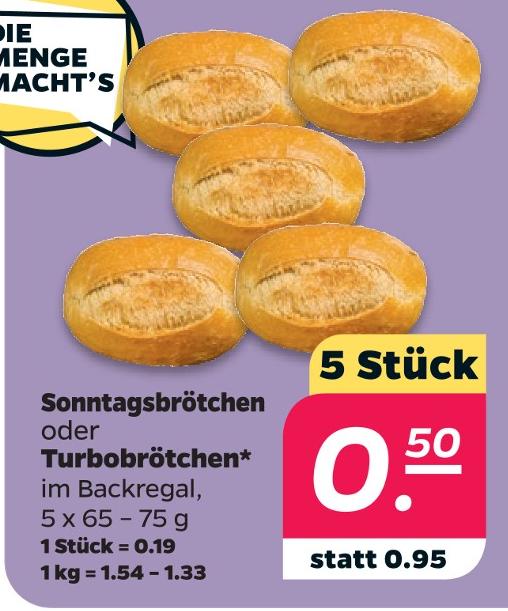 Sonntagsbrötchen oder Turbobrötchen