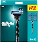 Mach3 im Penny Prospekt Mach3 von Gillette im aktuellen Penny Prospekt für 12,99 €