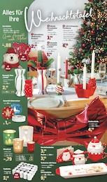 Thomas Philipps Teelichter im Prospekt Thomas Philipps Teelichter im Prospekt