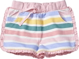 Baby Shorts im dm-drogerie markt Prospekt Shorts aus Sweat mit Streifen-Muster, rosa, Gr. 92 von ALANA im aktuellen dm-drogerie markt Prospekt für 8,90 €