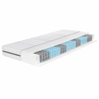 7-Zonen-Taschenfederkern-Matratze „Support“ von Livarno im aktuellen Lidl Prospekt für 79,99 €