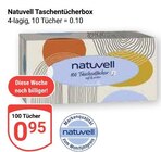 Aktuelle Taschentücher Angebote bei GLOBUS in Koblenz Aktuelles Natuvell Taschentücherbox Angebot bei GLOBUS in Koblenz ab 0,95 €