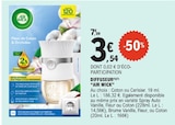 Diffuseur - AIR WICK en promo chez E.Leclerc Biarritz à 3,54 €