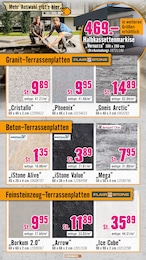 Markise Angebot & Preis im aktuellen Hornbach Prospekt Markise Angebot im aktuellen Hornbach Prospekt auf Seite 7