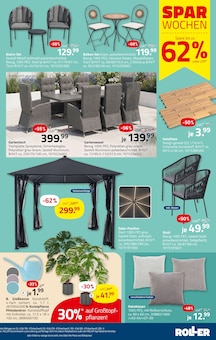 Partyzelt im aktuellen ROLLER Prospekt (Ulm) Partyzelt im ROLLER Prospekt "HAPPY BIRTHDAY" mit 16 Seiten (Ulm)