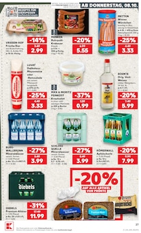 Wasser im Kaufland Prospekt "Hier bin ich richtig" mit 80 Seiten (Duisburg)