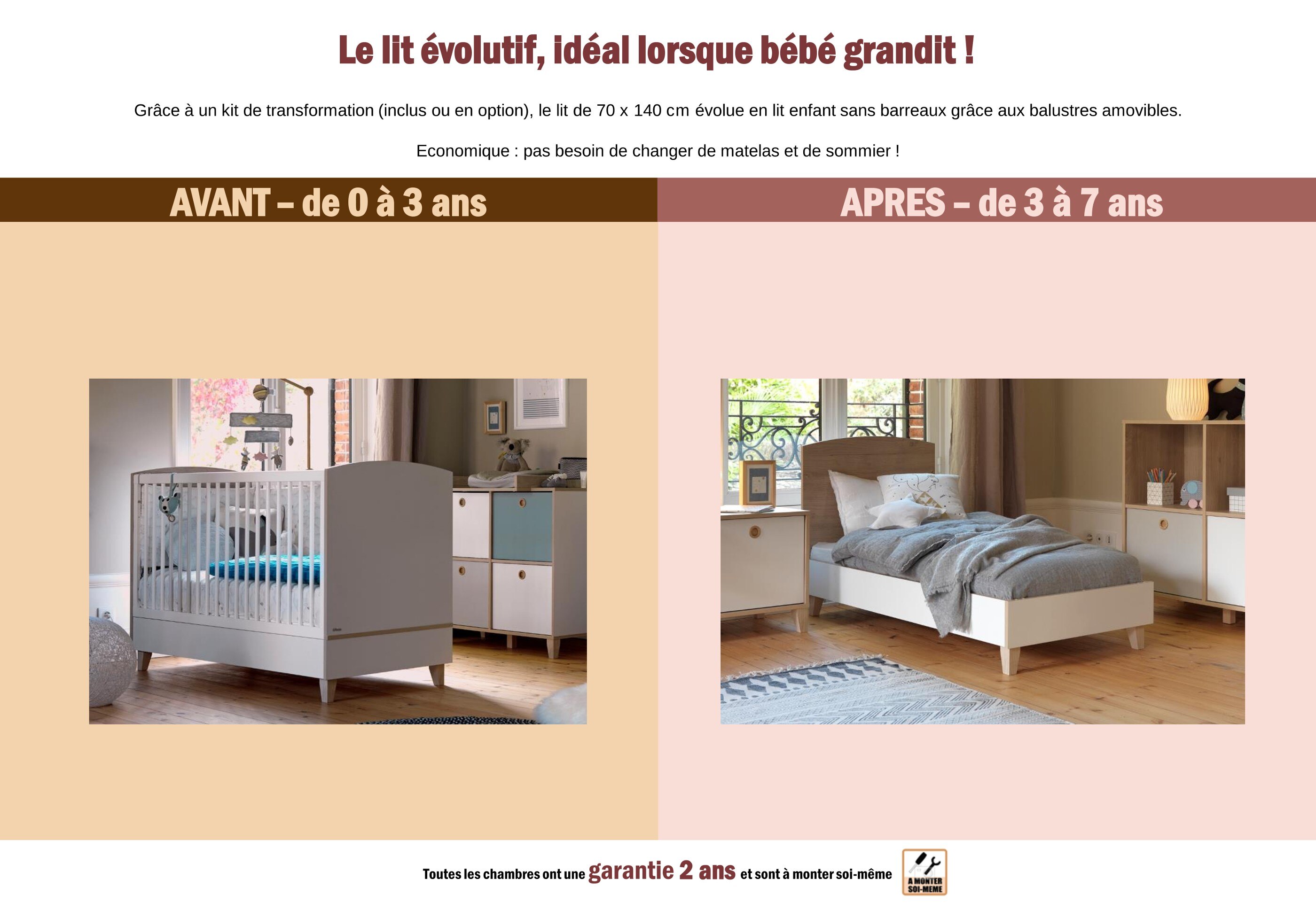 Promo Lit Bebe A Chambery ᐅ Achat Lit Bebe Pas Cher A Chambery