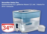 Wasserfilter-Station Flow im Angebot bei GLOBUS in Oberursel Wasserfilter-Station Flow Angebote von Brita bei GLOBUS Oberursel für 34,99 €