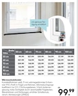 Wärmeschutzfenster bei Hellweg im Zülpich Prospekt für 99,99 €