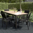 Brico Dépôt Fleury-Mérogis - Promo Table aluminium "amela" Promo Table aluminium "amela" à 299,00 € dans le catalogue Brico Dépôt à Fleury-Mérogis