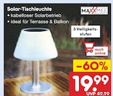 Solar-Tischleuchte im Angebot bei Netto Marken-Discount in München Solar-Tischleuchte Angebote von MAXXMEE bei Netto Marken-Discount München für 19,99 €