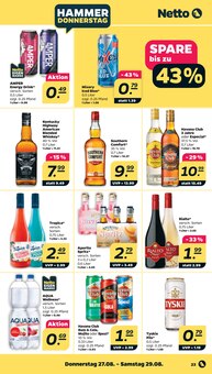 Rum im aktuellen Netto mit dem Scottie Prospekt (Berlin) Rum im Netto mit dem Scottie Prospekt "Günstig. Besser. Für Dich." mit 33 Seiten (Berlin)