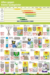 Ähnliche Silvesterknaller Angebote im Prospekt "Aktuelle Angebote" von GLOBUS in Siegen Ähnliche Angebote wie Silvesterknaller im Prospekt "Aktuelle Angebote" auf Seite 28 von GLOBUS in Siegen