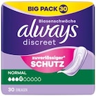 Slipeinlagen im Giga Pack von Always im aktuellen Netto mit dem Scottie Prospekt