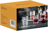 Glas-Serie Noblesse von Nachtmann im aktuellen METRO Prospekt für 17,84 €