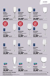 METRO Weinglas im Prospekt 