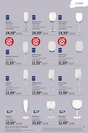 METRO Weinglas im Prospekt 