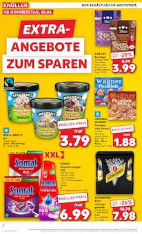 Aktueller Kaufland Prospekt
