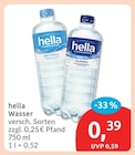Wasser von hella im aktuellen budni Prospekt