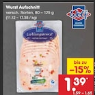 Wurst Aufschnitt von Wolf im aktuellen Netto Marken-Discount Prospekt für 1,39 €