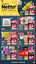 Red Bull Angebot & Preis im aktuellen Netto mit dem Scottie Prospekt Red Bull Angebot im aktuellen Netto mit dem Scottie Prospekt auf Seite 7