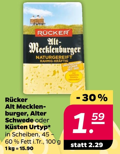 Küsten Urtyp
