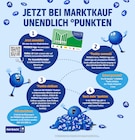 Marktkauf Täferrot - Angebot im Prospekt bei Marktkauf im Täferrot Prospekt für