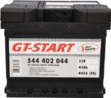 GT-Start Starterbatterie SLI im Angebot bei Globus-Baumarkt in Offenbach GT-Start Starterbatterie SLI Angebote bei Globus-Baumarkt Offenbach für 55,00 €