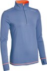 Thermo-Laufshirt bei Rossmann im Prospekt "" für 14,99 €