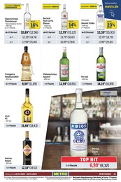 Vodka Angebot im aktuellen Metro Prospekt auf Seite 24