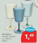 Weinglas im aktuellen budni Prospekt