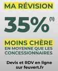 BON PLAN SUR LA REVISION VOITURE à Feu Vert dans Perpignan BON PLAN SUR LA REVISION VOITURE à Feu Vert dans Perpignan