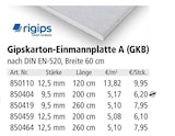 Gipskarton-Einmannplatte A (GKB) von rigips im aktuellen Holz Possling Prospekt
