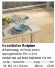 Hobeldielen Redpine bei Holz Possling im Prospekt "" für 69,00 €