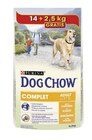 CROQUETTES COMPLÈTES POUR CHIEN ADULTE DOG CHOW - PURINA en promo à 39,99 € chez Truffaut CROQUETTES COMPLÈTES POUR CHIEN ADULTE DOG CHOW - PURINA dans le catalogue Truffaut