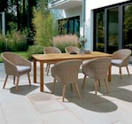 Tisch 220 x 75 x 90 cm im Angebot bei toom Baumarkt in Marl Tisch 220 x 75 x 90 cm Angebote bei toom Baumarkt Marl für 79,99 €