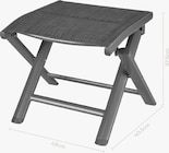 Aktuelle Sitzmöbel Angebote bei Lidl in Karlsruhe Aktuelles Aluminium-Hocker Angebot bei Lidl in Karlsruhe ab 19,99 €