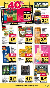 Becks im aktuellen Netto mit dem Scottie Prospekt (Potsdam) Becks im Netto mit dem Scottie Prospekt "Günstig. Besser. Für Dich." mit 43 Seiten (Potsdam)