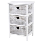 POCOline Aufbewahrungsregal im aktuellen POCO Prospekt