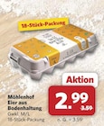 Eier aus Bodenhaltung Angebote von Möhlenhof bei combi Neustadt für 2,99 €