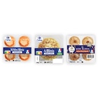 SUR TOUS LES BLINIS à Carrefour Market dans Lor SUR TOUS LES BLINIS à Carrefour Market dans Lor