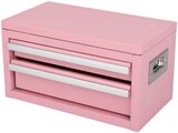 Werkzeug im Hagebaumarkt Prospekt Mini-Toolbox im aktuellen Hagebaumarkt Prospekt für 14,99 €