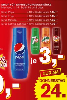 von sodastream Sirup für Erfrischungsgetränke von sodastream