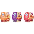 SUR TOUS LES REPAS BÉBÉ EN BOL ET ASSIETTE - CARREFOUR MY BABY - Carrefour Market à Bourges SUR TOUS LES REPAS BÉBÉ EN BOL ET ASSIETTE - CARREFOUR MY BABY en promo chez Carrefour Market Bourges